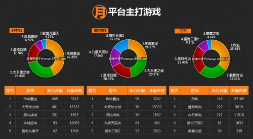 九游娱乐小游戏成唯一亮点谁赚到了钱？｜游戏公司半年报观察